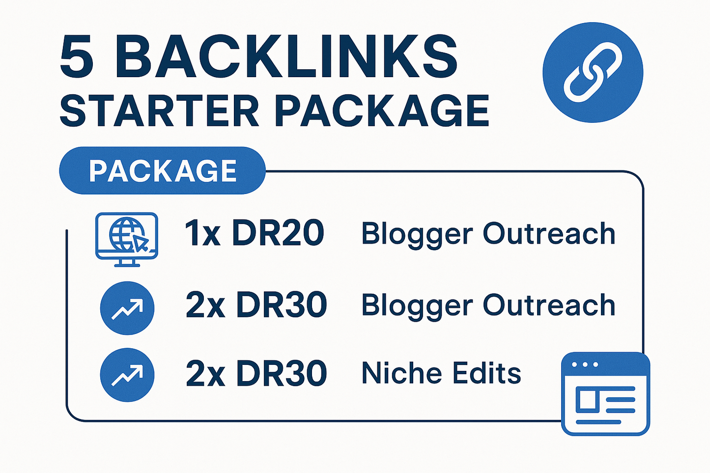 5 Backlinks Starter Pack