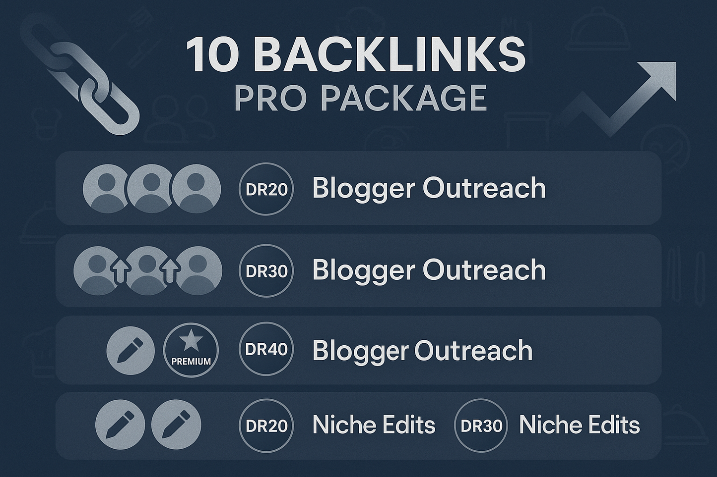 10 Backlinks Pro Package
2x DR20 Blogger Outreach
3x DR30 Blogger Outreach
1x DR40 Blogger Outreach
2x DR20 Niche Edits
2x DR30 Niche Edits
