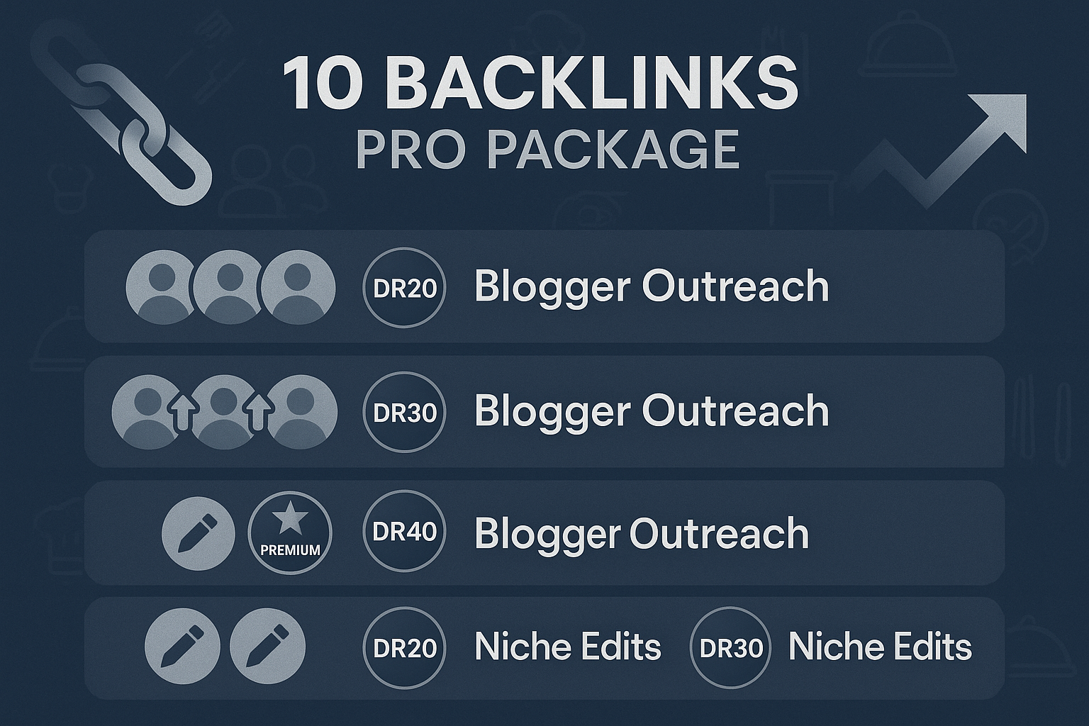 10 Backlinks Pro Package
2x DR20 Blogger Outreach
3x DR30 Blogger Outreach
1x DR40 Blogger Outreach
2x DR20 Niche Edits
2x DR30 Niche Edits
