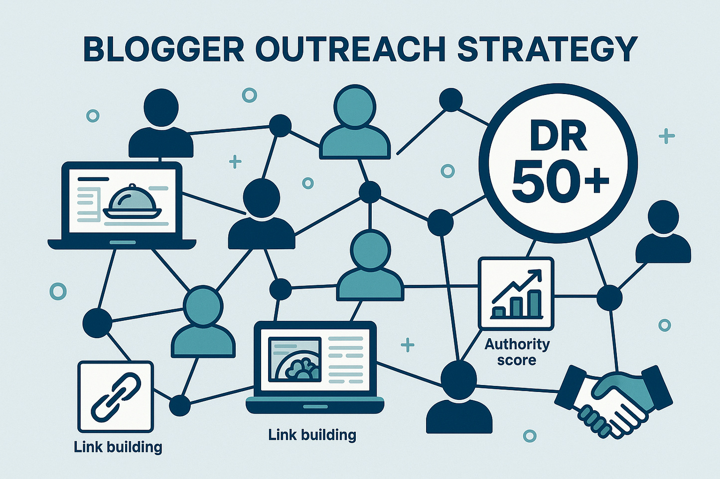 Blogger Outreach Domain Rating 50 plus